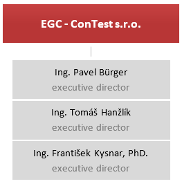 EGC - ConTest s.r.o.